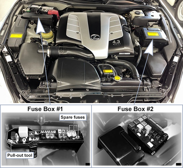 Lexus SC430 (Z40; 2001-2005): Engine compartment fuse box location
