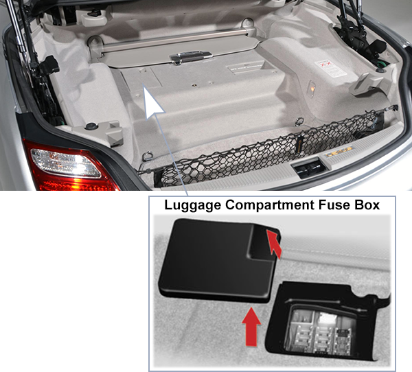 Lexus SC430 (Z40; 2006-2010): Load compartment fuse box location