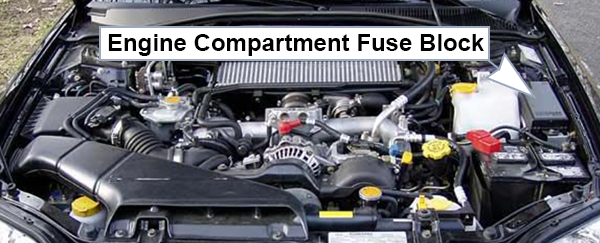 Subaru Baja (2003-2006): Engine compartment fuse box location