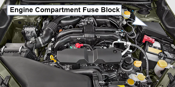 Subaru Crosstrek (2016-2017): Engine compartment fuse box location