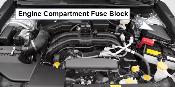 Subaru Crosstrek (2018-2020): Engine compartment fuse box location