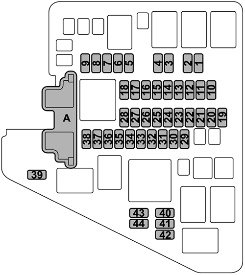 Subaru Crosstrek (2018): Engine compartment fuse box diagram