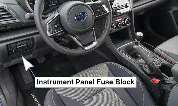 Subaru Crosstrek (2018-2020): Instrument panel fuse box location