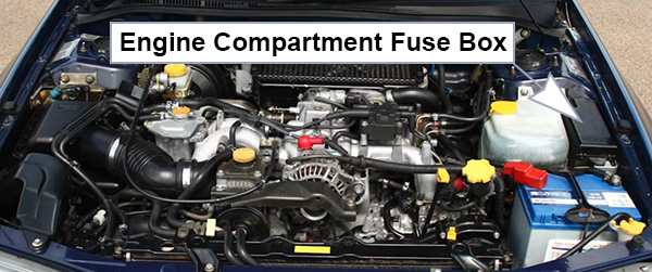 Subaru Impreza (2000-2001): Engine compartment fuse box location
