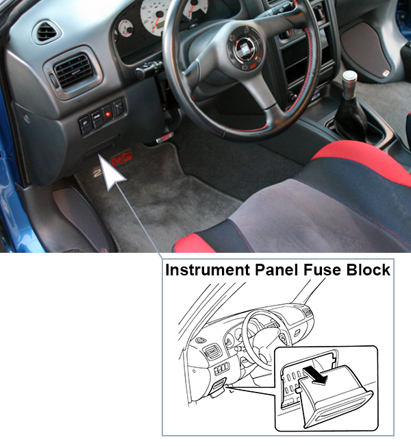 Subaru Impreza (2000-2001): Instrument panel fuse box location