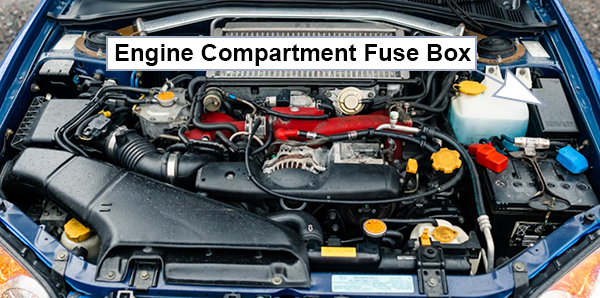 Subaru Impreza (2004-2005): Engine compartment fuse box location