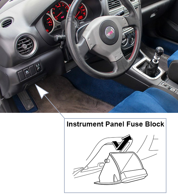 Subaru Impreza (2004-2005): Instrument panel fuse box location