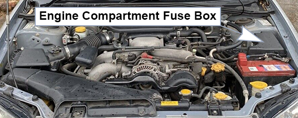 Subaru Impreza (2006-2007): Engine compartment fuse box location