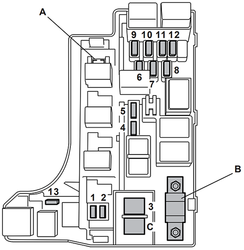 Subaru Impreza (2006): Engine compartment fuse box diagram