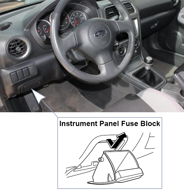 Subaru Impreza (2006-2007): Instrument panel fuse box location 