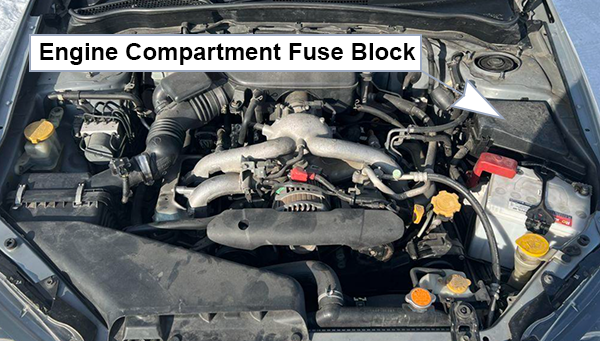 Subaru Impreza (2008-2011): Engine compartment fuse box location