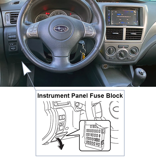 Subaru Impreza (2008-2011): Instrument panel fuse box location