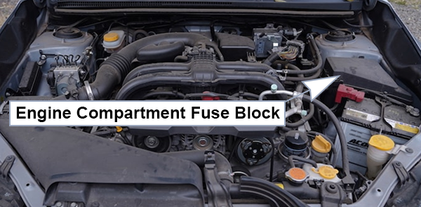 Subaru Impreza (2012-2014): Engine compartment fuse box location