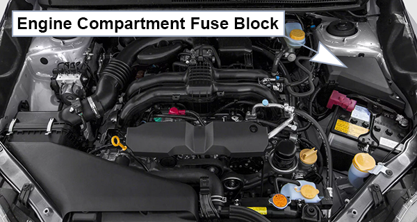 Subaru Impreza (2015-2016): Engine compartment fuse box location