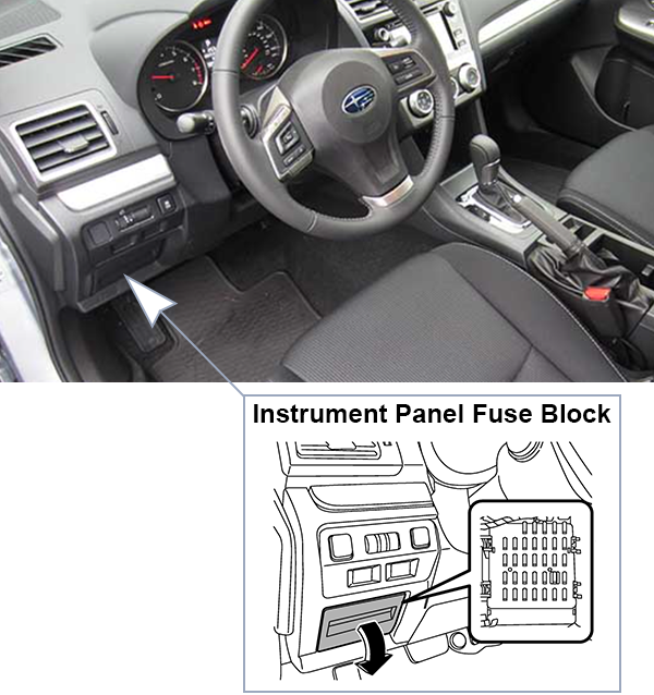 Subaru Impreza (2015-2016): Instrument panel fuse box location