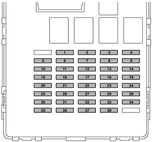 Subaru Impreza (2017): Instrument panel fuse box diagram