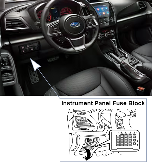 Subaru Impreza (2020-2021): Instrument panel fuse box location