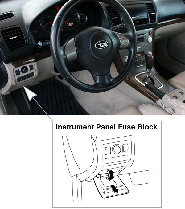 Subaru Legacy (2005-2009): Instrument panel fuse box location