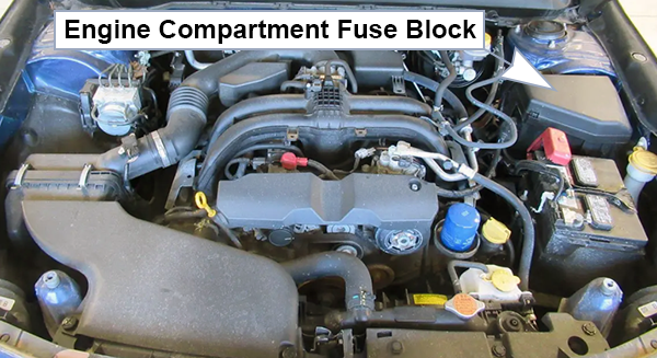 Subaru Legacy (BN, BS; 2015-2017): Engine compartment fuse box location