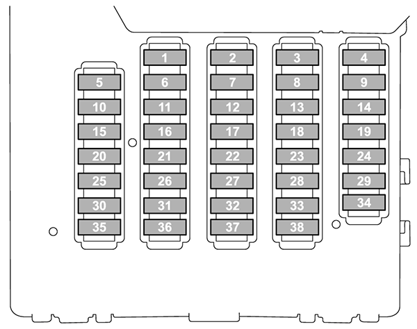 Subaru Legacy (BN, BS; 2015): Instrument panel fuse box diagram 