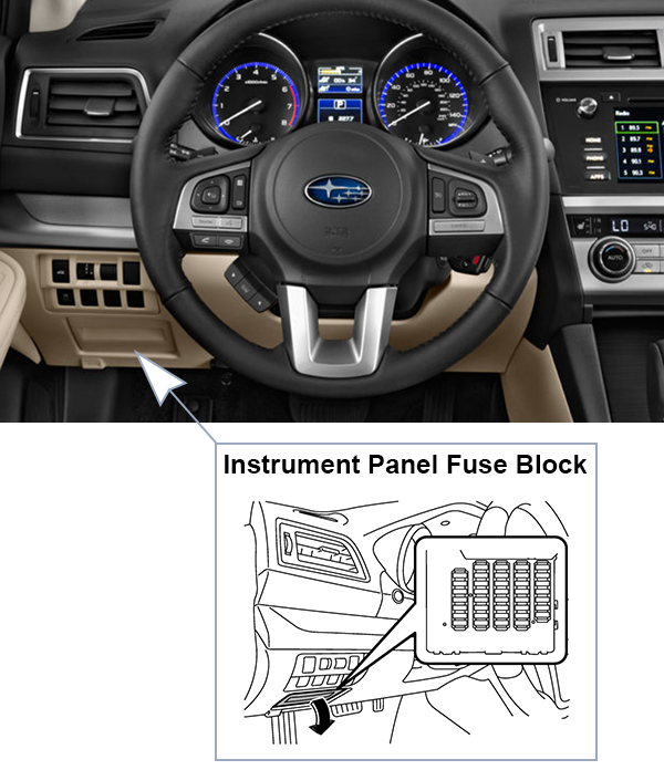 Subaru Legacy (BN, BS; 2015-2017): Instrument panel fuse box location