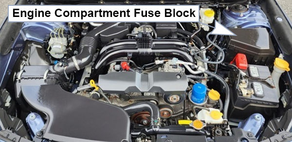 Subaru Legacy (BN, BS; 2018-2019): Engine compartment fuse box location