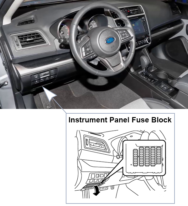 Subaru Legacy (BN, BS; 2018-2019): Instrument panel fuse box location