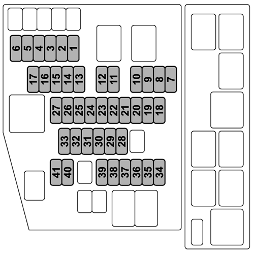 Subaru Legacy (BW, BT; 2020-2021): Engine compartment fuse box diagram