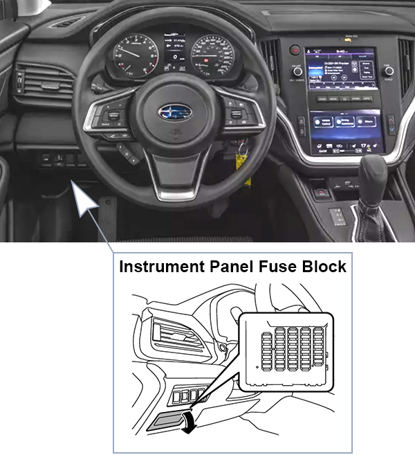 Subaru Legacy (BW, BT; 2020-2021): Instrument panel fuse box location