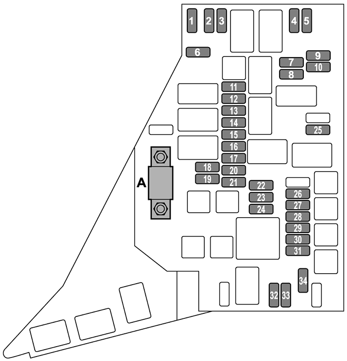 Subaru Legacy (BM, BR; 2010-2012): Engine compartment fuse box diagram