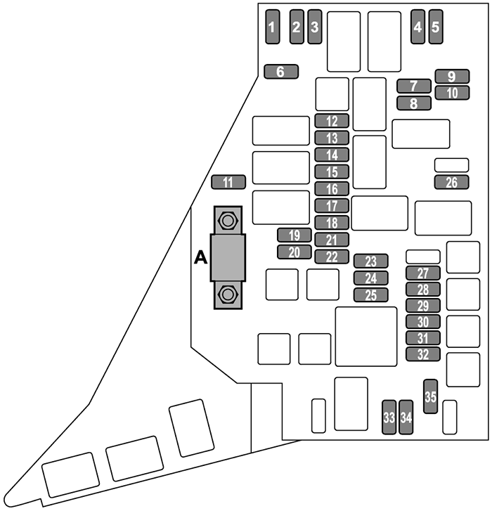 Subaru Legacy (BM, BR; 2013): Engine compartment fuse box diagram