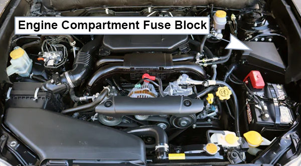 Subaru Legacy (BM, BR; 2010-2014): Engine compartment fuse box location