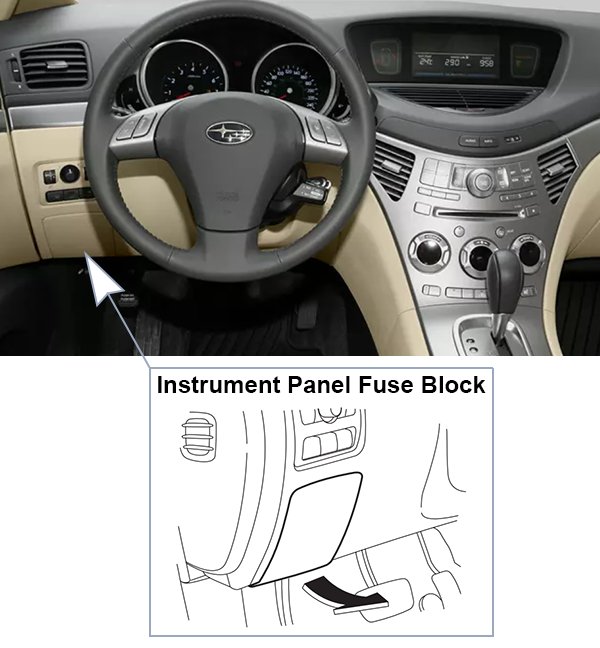 Subaru Tribeca (2006-2007): Instrument panel fuse box location