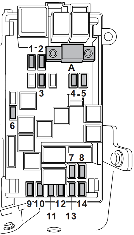 Subaru Tribeca (2006-2007): Engine compartment fuse box diagram 