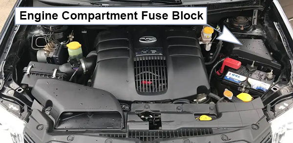 Subaru Tribeca (2009-2014): Engine compartment fuse box location