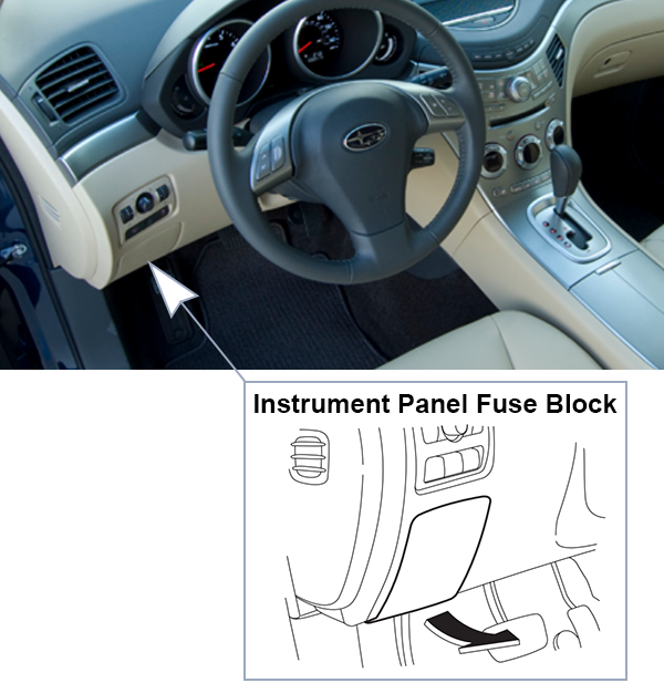 Subaru Tribeca (2009-2014): Instrument panel fuse box location