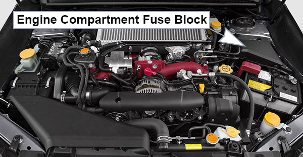 Subaru WRX / WRX STI (VA; 2015-2017): Engine compartment fuse box location
