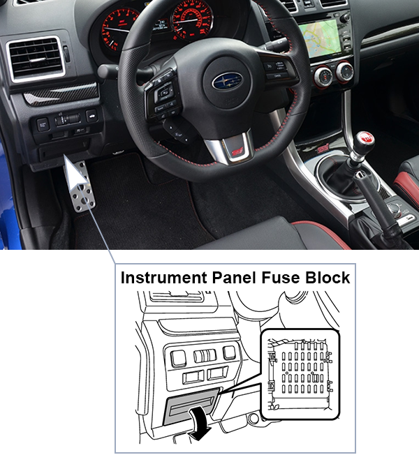 Subaru WRX / WRX STI (VA; 2015-2017): Instrument panel fuse box location