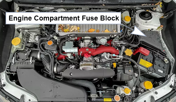 Subaru WRX / WRX STI (VA; 2018-2021): Engine compartment fuse box location