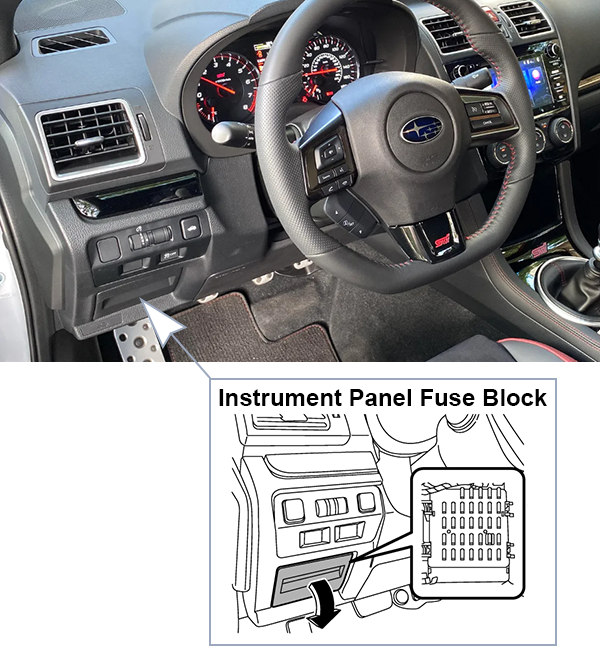 Subaru WRX / WRX STI (VA; 2018-2021): Instrument panel fuse box location