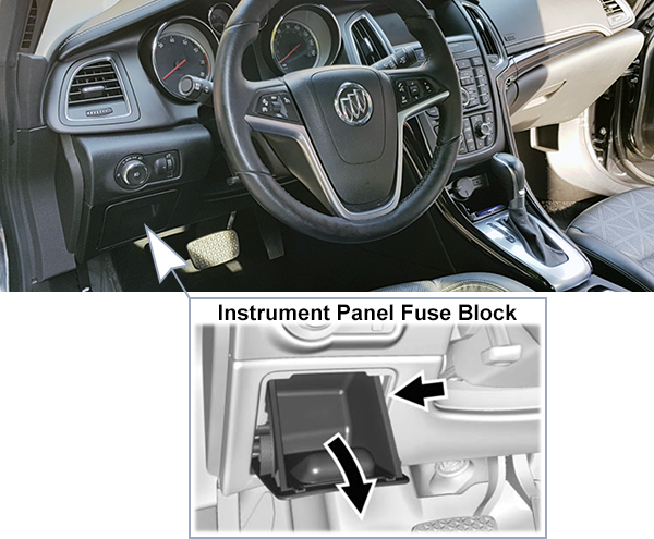 Buick Cascada (2016-2019): Passenger compartment fuse panel location