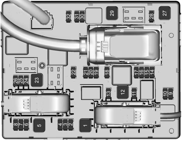 Buick Cascada (2016-2019): Load compartment fuse box diagram