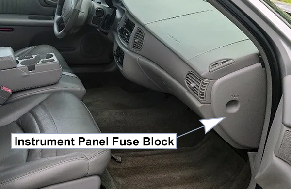 Buick Century (2000-2005): Passenger compartment fuse panel location