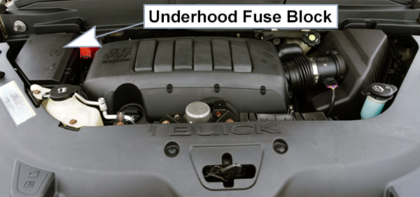 Buick Enclave (2008-2012): Engine compartment fuse box location