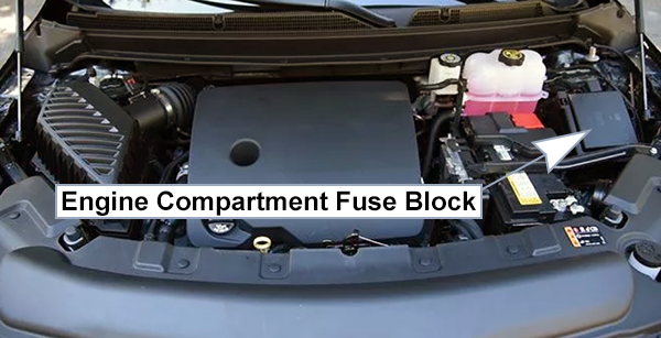 Buick Enclave (2018-2021): Engine compartment fuse box location