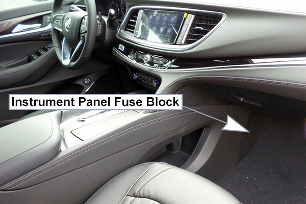 Buick Enclave (2022-2024): Passenger compartment fuse panel location
