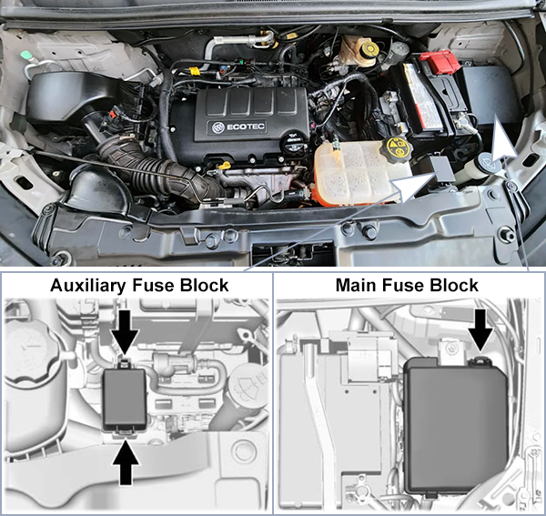 Buick Encore (2013-2016): Engine compartment fuse box location