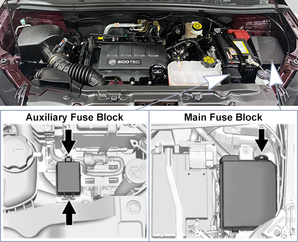 Buick Encore (2017-2022): Engine compartment fuse box location