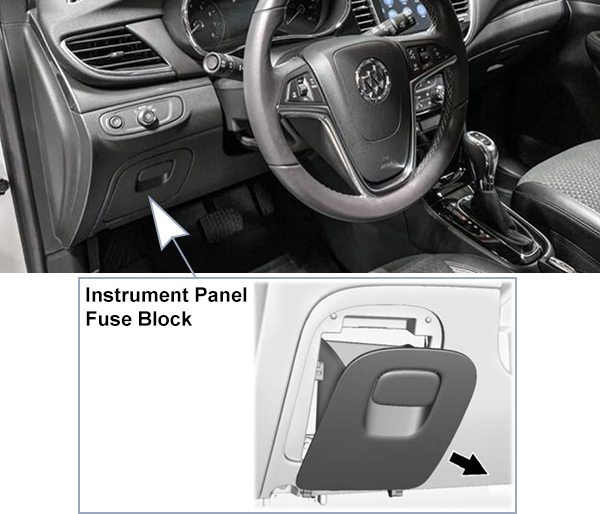Buick Encore (2017-2022): Passenger compartment fuse panel location