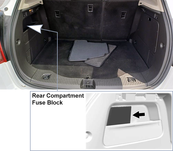 Buick Encore (2017-2022): Rear compartment fuse box location